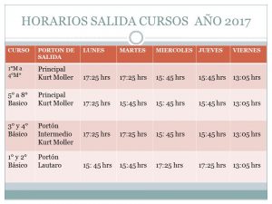 HORARIOS DE SALIDA 2017